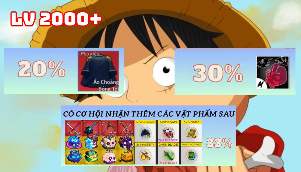 Acc Blox Fruits 15k Random, Lv 2000 - Max